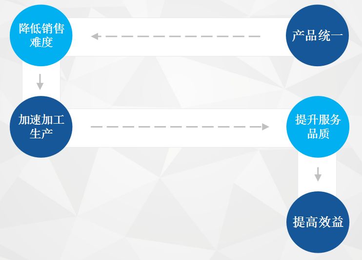 青青草视频app加盟